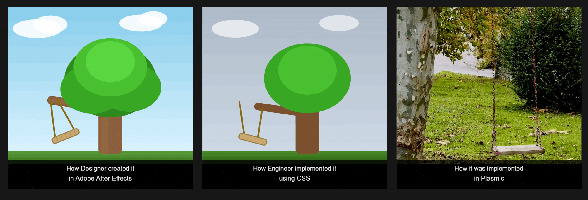 Same thing built by: designer, developer, dev in Plasmic