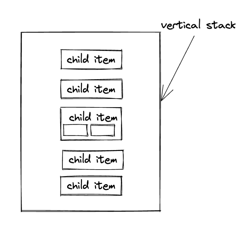 vertical stack